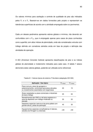 80
Os valores mínimos para aceitação e controle de qualidade do piso são indicados
pelos FF e o FL. Baseiam-se em dados fornecidos pelo projeto e representam as
tolerâncias superficiais de acordo com a atividade empregada sobre os pavimentos.
Cada um desses parâmetros apresenta valores globais e mínimos, não devendo ser
confundidos com o Fmín, que é empregado apenas para casos de pisos conhecidos
como superflat, com altos índices de planicidade, onde são considerados veículos com
tráfego definido em corredores estreitos ainda em fase de projeto e definição das
atividades de operação.
A ACI (American Concrete Institute) apresenta classificações de piso e os índices
globais de planicidade e nivelamento indicados para cada caso. A tabela 7 abaixo
demonstra estes valores globais, podendo ser utilizada como referencial.
Tabela 8.1: Valores típicos do sistema F-Numbers (adaptação ACI 302)
Aplicação / Uso típico FF Global FL Global
Pisos comuns, pisos de garagens e
estacionamentos, contra-piso para pisos elevados
ou revestimentos assentados com argamassa
20 15
Áreas carpetadas ou pisos comerciais e industriais
de baixo tráfego
25 20
Revestimentos tipo RAD ou de baixa espessura e
área de depósitos com tráfego moderado ou
elevado
35 25
Depósitos especiais (estrutura de porta-pallets com
grande altura), pistas de patinação
45 35
Equipamentos especiais (empilhadeiras tri-laterais,
estúdios de filmagem ou televisão
>50 >50
 