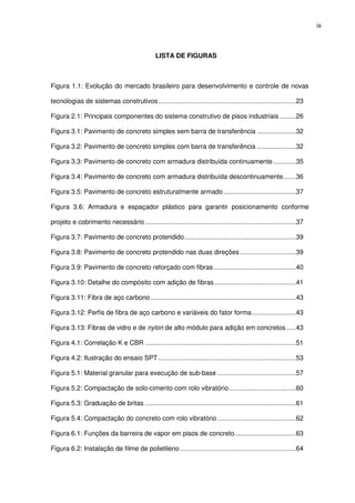 ix
LISTA DE FIGURAS
Figura 1.1: Evolução do mercado brasileiro para desenvolvimento e controle de novas
tecnologias de sistemas construtivos..........................................................................23
Figura 2.1: Principais componentes do sistema construtivo de pisos industriais.........26
Figura 3.1: Pavimento de concreto simples sem barra de transferência .....................32
Figura 3.2: Pavimento de concreto simples com barra de transferência .....................32
Figura 3.3: Pavimento de concreto com armadura distribuída continuamente ............35
Figura 3.4: Pavimento de concreto com armadura distribuída descontinuamente.......36
Figura 3.5: Pavimento de concreto estruturalmente armado.......................................37
Figura 3.6: Armadura e espaçador plástico para garantir posicionamento conforme
projeto e cobrimento necessário .................................................................................37
Figura 3.7: Pavimento de concreto protendido............................................................39
Figura 3.8: Pavimento de concreto protendido nas duas direções ..............................39
Figura 3.9: Pavimento de concreto reforçado com fibras ............................................40
Figura 3.10: Detalhe do compósito com adição de fibras............................................41
Figura 3.11: Fibra de aço carbono ..............................................................................43
Figura 3.12: Perfis de fibra de aço carbono e variáveis do fator forma........................43
Figura 3.13: Fibras de vidro e de nylon de alto módulo para adição em concretos .....43
Figura 4.1: Correlação K e CBR .................................................................................51
Figura 4.2: Ilustração do ensaio SPT..........................................................................53
Figura 5.1: Material granular para execução de sub-base ..........................................57
Figura 5.2: Compactação de solo-cimento com rolo vibratório....................................60
Figura 5.3: Graduação de britas .................................................................................61
Figura 5.4: Compactação do concreto com rolo vibratório ..........................................62
Figura 6.1: Funções da barreira de vapor em pisos de concreto.................................63
Figura 6.2: Instalação de filme de polietileno ..............................................................64
 