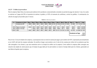 PLAN DE NEGOCIOS
“OPEN STORE”
141
4.6.2.9 Créditos de proveedores
Para la empresa Open Store, las marcas proveedoras de los productos comercializados extienden un periodo de pago de máximo 1 mes, los cuales
se realizan en 2 pagos del 50% al momento de realizar el pedido y el 50% al momento de confirmar y retirar los pedidos. A continuación, los
cálculos de pagos proyectados para 12 meses.
Tabla 46: crédito de proveedores
% Compras en $ Año 1 Mes 1 Mes 2 Mes 3 Mes 4 Mes 5 Mes 6 Mes 7 Mes 8 Mes 9 Mes 10 Mes 11 Mes 12 Total
Compras de MP $883 $902 $921 $940 $960 $980 $1.001 $1.022 $1.043 $1.065 $1.088 $1.110 $11.916
50% Pagos al contado $442 $451 $460 $470 $480 $490 $500 $511 $522 $533 $544 $555 $5.958
50% Pagos a 30 días $442 $451 $460 $470 $480 $490 $500 $511 $522 $533 $544 $5.403
100% Total $442 $893 $912 $931 $950 $970 $991 $1.011 $1.033 $1.054 $1.076 $1.099 $11.361
Pendiente de Pago $555
4,66%
Para el mes 12 de actividades de la empresa, se presupuesta tener un total de cuentas por pagar a proveedores de $555, expresando porcentualmente
en un 4,66% del total de compras realizadas. Se justifica el pago a proveedores con el valor de las cuentas por cobrar de los productos que han
sido entregados a los clientes y que aún mantienen activo su tiempo de crédito con la empresa. Como análisis la empresa debe conseguir una
rotación más rápida de cartera puesto que el tiempo de pago dado por los proveedores es menor al tiempo dado para los clientes, generando así
una falta de liquidez para la empresa.
 
