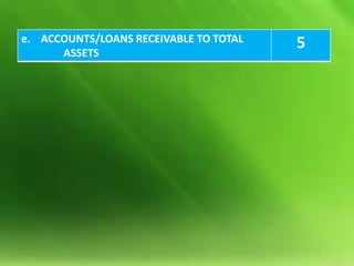 e. ACCOUNTS/LOANS RECEIVABLE TO TOTAL
ASSETS

5

 