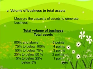 a. Volume of business to total assets
Measure the capacity of assets to generate
business
Total volume of business
Total assets
100% and above
75% to below 100%
50% to below 75%
25% to below 50 %
5% to below 25%
below 5%

5 points
4 points
3 points
2 points
1 point
zero

 