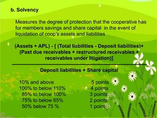 b. Solvency
Measures the degree of protection that the cooperative has
for members savings and share capital in the event of
liquidation of coop's assets and liabilities
(Assets + APL) - [ (Total liabilities - Deposit liabilities)+
(Past due receivables + restructured receivables +
receivables under litigation)]
--------------------------------------------------------------------------------Deposit liabilities + Share capital
10% and above
100% to below 110%
85% to below 100%
75% to below 85%
50% below 75 %

5 points
4 points
3 points
2 points
1 point

 