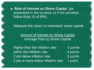e. Rate of Interest on Share Capital (as
prescribed in the by-laws; or if not provided,
follow Rule 10 of IRR)

Measure the return on members' share capital
Amount of Interest on Share Capital
Average Paid up Share Capital
Higher than the inflation rate
within the inflation rate
2 pts below inflation rate
3 pts or more below inflation rate

5 points
4 points
2 points
1 point

 