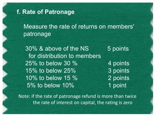 f. Rate of Patronage
Measure the rate of returns on members'
patronage
30% & above of the NS
for distribution to members
25% to below 30 %
15% to below 25%
10% to below 15 %
5% to below 10%

5 points
4 points
3 points
2 points
1 point

Note: if the rate of patronage refund is more than twice
the rate of interest on capital, the rating is zero

 