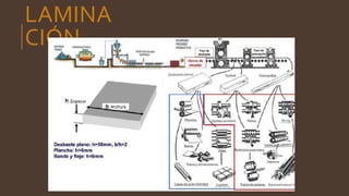LAMINA
CIÓN
 