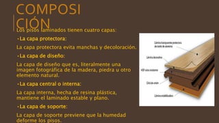 COMPOSI
CIÓNLos pisos laminados tienen cuatro capas:
•La capa protectora:
La capa protectora evita manchas y decoloración.
•La capa de diseño:
La capa de diseño que es, literalmente una
imagen fotográfica de la madera, piedra u otro
elemento natural.
•La capa central o interna:
La capa interna, hecha de resina plástica,
mantiene el laminado estable y plano.
•La capa de soporte:
La capa de soporte previene que la humedad
deforme los pisos.
 
