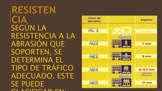 RESISTEN
CIA
SEGÚN LA
RESISTENCIA A LA
ABRASIÓN QUE
SOPORTEN, SE
DETERMINA EL
TIPO DE TRÁFICO
ADECUADO. ESTE
SE PUEDE
 