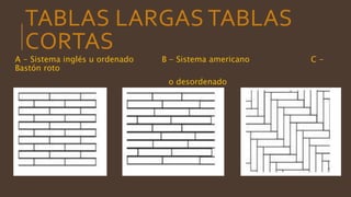 TABLAS LARGAS TABLAS
CORTAS
A - Sistema inglés u ordenado B - Sistema americano C -
Bastón roto
o desordenado
 