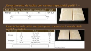 Revestimiento de tablas con ranura trapezoidal perfil F =
perfil 4
Revestimiento de tablas con junta plana (cantos con 2 mm de bisel)
perfil A = perfil 6
 