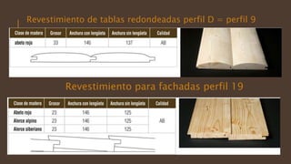 Revestimiento de tablas redondeadas perfil D = perfil 9
Revestimiento para fachadas perfil 19
 