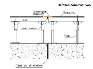 Detalles constructivos
 
