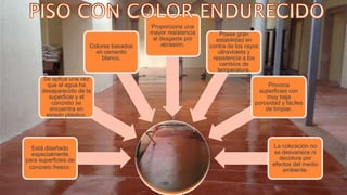 PISO
CON
COOR
Está diseñado
especialmente
para superficies de
concreto fresco.
Se aplica una vez
que el agua ha
desaparecido de la
superficie y el
concreto se
encuentra en
estado plástico.
Colores basados
en cemento
blanco.
Proporciona una
mayor resistencia
al desgaste por
abrasión.
Posee gran
estabilidad en
contra de los rayos
ultravioleta y
resistencia a los
cambios de
temperatura.
Provoca
superficies con
muy baja
porosidad y fáciles
de limpiar.
La coloración no
se desvanece ni
decolora por
efectos del medio
ambiente.
 
