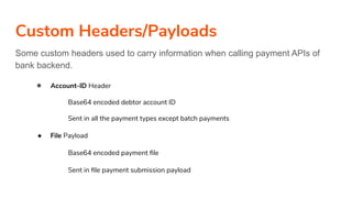 Custom Headers/Payloads
Some custom headers used to carry information when calling payment APIs of
bank backend.
● Account-ID Header
Base64 encoded debtor account ID
Sent in all the payment types except batch payments
● File Payload
Base64 encoded payment ﬁle
Sent in ﬁle payment submission payload
 