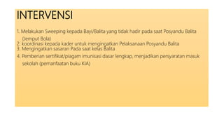 INTERVENSI
1. Melakukan Sweeping kepada Bayi/Balita yang tidak hadir pada saat Posyandu Balita
(Jemput Bola)
2. koordinasi kepada kader untuk mengingatkan Pelaksanaan Posyandu Balita
3. Mengingatkan sasaran Pada saat kelas Balita
4. Pemberian sertifikat/piagam imunisasi dasar lengkap, menjadikan persyaratan masuk
sekolah (pemanfaatan buku KIA)
 