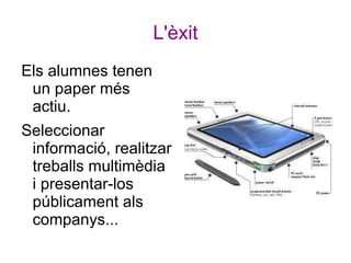 Les raons de l'èxit La pissarra digital resulta molt fàcil d'utilitzar. De seguida s'aprèn tot el necessari per començar.  