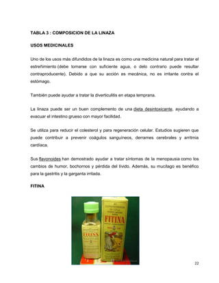 22 
TABLA 3 : COMPOSICION DE LA LINAZA 
USOS MEDICINALES 
Uno de los usos más difundidos de la linaza es como una medicina natural para tratar el 
estreñimiento (debe tomarse con suficiente agua, o delo contrario puede resultar 
contraproducente). Debido a que su acción es mecánica, no es irritante contra el 
estómago. 
También puede ayudar a tratar la diverticulitis en etapa temprana. 
La linaza puede ser un buen complemento de una dieta desintoxicante, ayudando a 
evacuar el intestino grueso con mayor facilidad. 
Se utiliza para reducir el colesterol y para regeneración celular. Estudios sugieren que 
puede contribuir a prevenir coágulos sanguíneos, derrames cerebrales y arritmia 
cardíaca. 
Sus flavonoides han demostrado ayudar a tratar síntomas de la menopausia como los 
cambios de humor, bochornos y pérdida del lívido. Además, su mucílago es benéfico 
para la gastritis y la garganta irritada. 
FITINA 
 