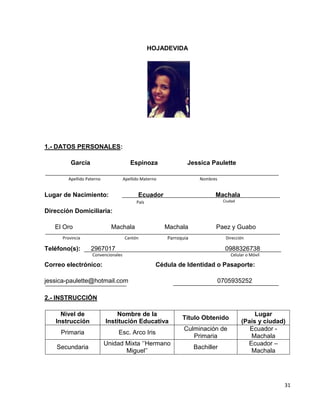 31 
HOJADEVIDA 
1.- DATOS PERSONALES: 
García Espinoza Jessica Paulette 
Lugar de Nacimiento: Ecuador Machala 
Dirección Domiciliaria: 
El Oro Machala Machala Paez y Guabo 
Teléfono(s): 2967017 0988326738 
Correo electrónico: Cédula de Identidad o Pasaporte: 
jessica-paulette@hotmail.com 0705935252 
2.- INSTRUCCIÓN 
Nivel de 
Instrucción 
Nombre de la 
Institución Educativa 
Título Obtenido 
Lugar 
(País y ciudad) 
Primaria Esc. Arco Iris 
Culminación de 
Primaria 
Ecuador - 
Machala 
Secundaria 
Unidad Mixta ‘’Hermano 
Miguel’’ 
Bachiller 
Ecuador – 
Machala 
Apellido Paterno Apellido Materno Nombres 
País Ciudad 
Provincia Cantón Parroquia Dirección 
Convencionales Celular o Móvil 
 