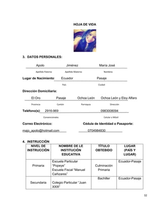 32 
HOJA DE VIDA 
3. DATOS PERSONALES: 
Apolo Jiménez María José 
Apellido Paterno Apellido Materno Nombres 
Lugar de Nacimiento: Ecuador Pasaje 
País Ciudad 
Dirección Domiciliaria: 
El Oro Pasaje Ochoa León Ochoa León y Eloy Alfaro 
Provincia Cantón Parroquia Dirección 
Teléfono(s): 2916-969 0983008094 
Convencionales Celular o Móvil 
Correo Electrónico: Cédula de Identidad o Pasaporte: 
majo_apolo@hotmail.com 0704984830 
4. INSTRUCCIÒN 
NIVEL DE 
INSTRUCCIÒN 
NOMBRE DE LE 
INSTITUCIÒN 
EDUCATIVA 
TÌTULO 
OBTEBIDO 
LUGAR 
(PAÌS Y 
LUGAR) 
Primaria 
Escuela Particular 
“Popeye” 
Escuela Fiscal “Manuel 
Cañizares” 
Culminación 
Primaria 
Ecuador-Pasaje 
Secundaria 
Colegio Particular “Juan 
XXIII” 
Bachiller Ecuador-Pasaje 
 