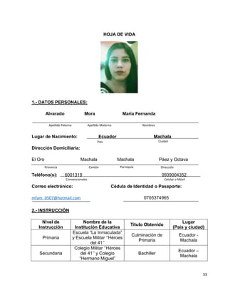 33 
HOJA DE VIDA 
1.- DATOS PERSONALES: 
Alvarado Mora María Fernanda 
Lugar de Nacimiento: Ecuador Machala 
Dirección Domiciliaria: 
El Oro Machala Machala Páez y Octava 
Teléfono(s): 6001319 0939004352 
Correo electrónico: Cédula de Identidad o Pasaporte: 
mfam_0507@hotmail.com 0705374965 
2.- INSTRUCCIÓN 
Nivel de 
Instrucción 
Nombre de la 
Institución Educativa 
Título Obtenido 
Lugar 
(País y ciudad) 
Primaria 
Escuela “La Inmaculada” 
y Escuela Militar ‘’Héroes 
del 41’’ 
Culminación de 
Primaria 
Ecuador - 
Machala 
Secundaria 
Colegio Militar ‘’Héroes 
del 41’’ y Colegio 
“Hermano Miguel” 
Bachiller 
Ecuador – 
Machala 
Apellido Paterno Apellido Materno Nombres 
País Ciudad 
Provincia Cantón Parroquia Dirección 
Convencionales Celular o Móvil 
 
