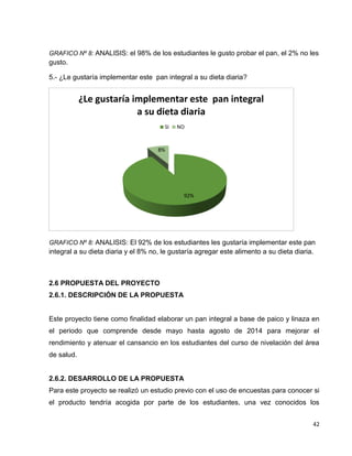 GRAFICO Nº 8: ANALISIS: el 98% de los estudiantes le gusto probar el pan, el 2% no les 
gusto. 
42 
5.- ¿Le gustaría implementar este pan integral a su dieta diaria? 
¿Le gustaría implementar este pan integral 
a su dieta diaria 
SI NO 
92% 
8% 
GRAFICO Nº 8: ANALISIS: El 92% de los estudiantes les gustaría implementar este pan 
integral a su dieta diaria y el 8% no, le gustaría agregar este alimento a su dieta diaria. 
2.6 PROPUESTA DEL PROYECTO 
2.6.1. DESCRIPCIÓN DE LA PROPUESTA 
Este proyecto tiene como finalidad elaborar un pan integral a base de paico y linaza en 
el periodo que comprende desde mayo hasta agosto de 2014 para mejorar el 
rendimiento y atenuar el cansancio en los estudiantes del curso de nivelación del área 
de salud. 
2.6.2. DESARROLLO DE LA PROPUESTA 
Para este proyecto se realizó un estudio previo con el uso de encuestas para conocer si 
el producto tendría acogida por parte de los estudiantes, una vez conocidos los 
 