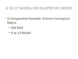K TO 12 MODEL DEVELOPED BY DEPED
• A Comparative Example: Science Conceptual
Matrix
• Old RSEC
• K to 12 Model
 