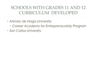 SCHOOLS WITH GRADES 11 AND 12
CURRICULUM DEVELOPED
• Ateneo de Naga University
• Career Academy for Entrepreneurship Program
• San Carlos University
 