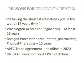 REASONS FOR EDUCATION REFORM
• PH having the shortest education cycle in the
world (14 years 6+4+4)
• Washington Accord for Engineering – at least
16 years
• Bologna Process for accountants, pharmacists,
Physical Therapists – 15 years
• APEC Trade Agreement – deadline in 2020
• UNESCO Education For All Plan of Action
 