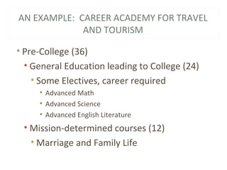 AN EXAMPLE: CAREER ACADEMY FOR TRAVEL
AND TOURISM
• Pre-College (36)
• General Education leading to College (24)
• Some Electives, career required
• Advanced Math
• Advanced Science
• Advanced English Literature
• Mission-determined courses (12)
• Marriage and Family Life
 