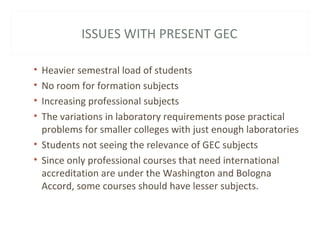 ISSUES WITH PRESENT GEC
• Heavier semestral load of students
• No room for formation subjects
• Increasing professional subjects
• The variations in laboratory requirements pose practical
problems for smaller colleges with just enough laboratories
• Students not seeing the relevance of GEC subjects
• Since only professional courses that need international
accreditation are under the Washington and Bologna
Accord, some courses should have lesser subjects.
 