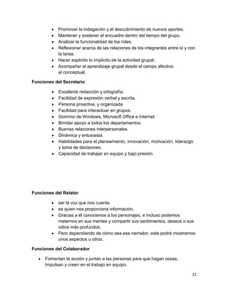 Promover la indagación y el descubrimiento de nuevos aportes.
Mantener y sostener el encuadre dentro del tiempo del grupo.
Analizar la funcionalidad de los roles.
Reflexionar acerca de las relaciones de los integrantes entre sí y con
la tarea.
Hacer explícito lo implícito de la actividad grupal.
Acompañar el aprendizaje grupal desde el campo afectivo
al conceptual.
Funciones del Secretario
Excelente redacción y ortografía.
Facilidad de expresión verbal y escrita.
Persona proactiva, y organizada
Facilidad para interactuar en grupos.
Domínio de Windows, Microsoft Office e Internet.
Brindar apoyo a todos los departamentos.
Buenas relaciones interpersonales.
Dinámica y entusiasta.
Habilidades para el planeamiento, innovación, motivación, liderazgo
y toma de decisiones.
Capacidad de trabajar en equipo y bajo presión.

Funciones del Relator
ser la voz que nos cuenta.
es quien nos proporciona información.
Gracias a él conocemos a los personajes, e incluso podemos
meternos en sus mentes y compartir sus sentimientos, deseos o sus
odios más profundos.
Pero dependiendo de cómo sea ese narrador, este podrá mostrarnos
unos aspectos u otros.
Funciones del Colaborador
Fomentan la acción y juntan a las personas para que hagan cosas.
Impulsan y creen en el trabajo en equipo.
22

 