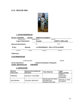 2.3.3. HOJA DE VIDA

1.- DATOS PERSONALES:
Nombre: QUEZADA

OCHOA

Apellido Paterno

Lugar de Nacimiento

LORETO- ORELLANA

País

Machala
Provincia

Nombres

Ecuador

Dirección Domiciliaria:
El Oro

MARITZA ELIZABETH

Apellido Materno

Ciudad

LA PROVIDENCIA CDLA. OTTO ÁLVAREZ

Cantón

Parroquia

Dirección

Teléfono(s):
2-150-3490967091526
Convencionales

Correo electrónico:
maritza_q@outlook.com

Cedula

Cédula de Identidad o Pasaporte:
0706756293

r o Móvil

2.- INSTRUCCIÓN
Nivel de
Instrucción

Nombre de la Institución
Educativa

PRIMARIA

ESCUELA “5 DE ABRIL”

SECUNDARIA

COLEGIO “MACHALA”

Título Obtenido

BACHILLER EN FISICO
MATEMATICOQUIMICO BIOLOGO

Lugar
(País y ciudad)
LORETOORELLANAECUADOR
MACHAL.EL OROECUADOR

24

 