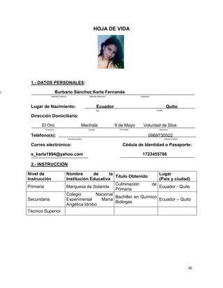 HOJA DE VIDA

1.- DATOS PERSONALES:

:

Burbano Sánchez Karla Fernanda
Apellido Paterno

Apellido Materno

Lugar de Nacimiento:

Nombres

Ecuador

Quito
Ciudad

País

Dirección Domiciliaria:
El Oro

Machala

Provincia

Cantón

Teléfono(s):

9 de Mayo

Voluntad de Dios

Parroquia

Dirección

0968730522
Convencionales

Correo electrónico:
s_karla1994@yahoo.com

Celular o Móvil

Cédula de Identidad o Pasaporte:
1723455786

2.- INSTRUCCIÓN
Nivel de
Instrucción
Primaria
Secundaria

Nombre
de
la
Título Obtenido
Institución Educativa
Culminación
de
Marquesa de Solanda
Primaria
Colegio
Nacional
Bachiller en Químico
Experimental
María
Biólogas
Angélica Idrobo

Lugar
(País y ciudad)
Ecuador - Quito
Ecuador – Quito

Técnico Superior

26

 