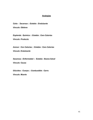 Analogías

Caña : Sacarosa :: Estebia : Endulzante
Vinculo: Obtiene

Esplenda : Químico :: Estebia : Cero Calorías
Vinculo: Producto

Azúcar : Con Calorías :: Estebia : Cero Calorías
Vinculo: Endulzante

Sacarosa : Enfermedad :: Estebia : Buena Salud
Vinculo: Causa

Glúcidos : Cuerpo :: Combustible : Carro
Vinculo: Muerte

61

 