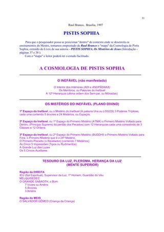 Raul Branco, Brasília, 1997
PISTIS SOPHIA
Para que o pesquisador possa se posicionar "dentro" do contexto onde se desenrola os
ensinamentos do Mestre, tomamos emprestado de Raul Branco o "mapa" da Cosmologia de Pistis
Sophia, extraído do Livro de sua autoria - PISTIS SOPHIA, Os Mistérios de Jesus (Introdução -
páginas 37 e 38 ).
Com o "mapa" o leitor poderá ter o estudo facilitado.
A COSMOLOGIA DE PISTIS SOPHIA
O INEFÁVEL (não manifestado)
O Interior dos Interiores (ADI e ANUPÂDAKA)
Os Membros, ou Palavras do Inefável
A 12ª Hierarquia (ultima ordem dos Sem-pai, ou Mônadas)
OS MISTÉRIOS DO INEFÁVEL (PLANO DIVINO)
1º Espaço do Inefável, ou o Mistério do Inefável (A palavra Una ou LOGOS) 3 Poderes Tríplices,
cada uma contendo 5 árvores e 24 Mistérios, ou Espaços.
2º Espaço do Inefável, ou 1º Espaço do Primeiro Mistério (ATMA) o Primeiro Mistério Voltado para
Dentro, (Princípio Supremo do perdão dos Pecados) com 12 Hierarquias cada uma consistindo de 3
Classes e 12 Ordens.
3º Espaço do Inefável, ou 2º Espaço do Primeiro Mistério (BUDDHI) o Primeiro Mistério Voltado para
Fora; o Primeiro Mistério que é o 24º Mistério.
O Primeiro Preceito (o Revelador) (contendo 7 Mistérios)
As Cinco 5 Impressões (Tipos ou Rudimentos)
A Grande Luz das Luzes
Os 5 Cincos Auxiliares
TESOURO DA LUZ, PLEROMA, HERANÇA DA LUZ
(MENTE SUPERIOR)
Região da DIREITA
IEU (Sol Espiritual), Supervisor da Luz, 1º Homem, Guardião do Véu
MELQUISEDEC
O GRANDE SABAOTH, o Bom:
7 Vozes ou Améns
5 Árvores
3 Améns
Região do MEIO
O SALVADOR GÊMEO (Criança da Criança)
31
 