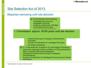 www.oeko.de
Site Selection Act of 2013
Stepwise narrowing until site decision
Waste Management in Germany│C.Pistner│June 2016
§§ 13, 14 Auswahl der Standorte für übertägige Erkundung
· Ausschluss ungünstiger Gebiete auf Basis von Ausschlusskriterien
(Basis: evaluiertes Standortauswahlgesetz),
· Vorläufige Sicherheitsuntersuchungen für geeignete
Standortregionen,
· Auswahl von Standorten für übertägige Erkundung wird per Gesetz
beschlossen.
§§ 15 – 17 Auswahl der Standorte für
untertägige Erkundung
· Übertägige Erkundung der festgelegten Standorte,
· Weiterentwicklung der vorläufigen Sicherheitsunter-
suchungen,
· Auswahl von Standorten für untertägige Erkundung
per Gesetz beschlossen
§§ 18-20 Standortentscheidung
· Untertägige Erkundung der
festgelegten Standorte,
· Erstellung umfassender vorläufiger
Sicherheitsuntersuchungen,
· Gesetz über Standortentscheidung
● Commission: approx. 40-60 years until site decision
 