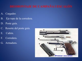 DESMONTAJE DE CAMPAÑA I ESCALÓN
A. Cargador.
B. Eje tope de la corredera.
D. Poste guía.
C. Resorte del poste guía.
E. Cañón.
F. Corredera.
G. Armadura.
 