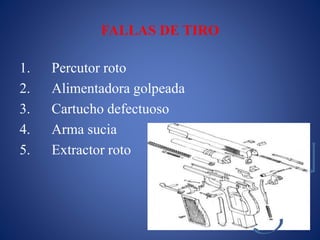 FALLAS DE TIRO
1. Percutor roto
2. Alimentadora golpeada
3. Cartucho defectuoso
4. Arma sucia
5. Extractor roto
 