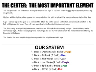 THE CENTER: THE MOST IMPORTANT ELEMENTTHE CENTER: THE MOST IMPORTANT ELEMENT
The feet parallel -- left foot should be slightly ahead of the right to facilitate a first choppy step to be used on blocking
assignments.
Heels -- will be slightly off the ground. As you reached for the ball, weight will be transferred to the balls of the feet.
Legs -- spread legs as far apart as is comfortable. Then, the center reaches for the ball, approximately one half of the
ball will be under his head. This will vary according to the length of the snapper's arms.
The Butt -- may be slightly higher than the shoulders and the back should be fairly straight. The tail should not be
inordinately high. As the season progresses work to get the tail of your center lower, this will aid him in not having the
high snap or bad pass.
The Head -- the head may be dropped enough to see the target between his legs.
•1 Back is Quarterback (1 Back)-OrangeOrange
•2 Back is Tailback (2 Back) -BlueBlue
•3 Back is Slot-back(3 Back)-GrayGray
•4 Back is our Flanker(4 Back)-PurplePurple
•5 Back is Split End (5 Back)-GreenGreen
•6 Back is TE/SE (6 Back)-RedRed
OUR SYSTEMOUR SYSTEM
 