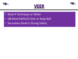 VEERVEER
• Read 4 Technique or Wider
• QB Read EMOLOS Give or Keep Ball
• Secondary Read is Strong Safety
 