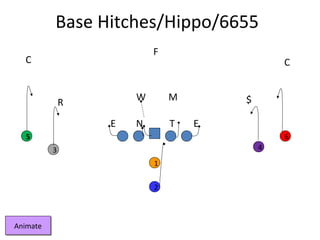 W
T EE
R
N
M
C
F
$
C
1
2
65
43
Base Hitches/Hippo/6655
AnimateAnimate
 