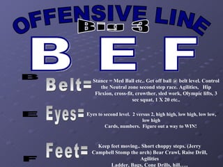 OFFENSIVE LINE B  E  F Belt=  Feet=  Eyes=  Big 3 Stance = Med Ball etc.. Get off ball @ belt level. Control the Neutral zone second step race. Agilities,  Hip Flexion, cross-fit, crowther, sled work, Olympic lifts, 3 sec squat, 1 X 20 etc.. Eyes  to second level.  2 versus 2, high high, low high, low low, low high Cards, numbers.  Figure out a way to WIN!  Keep feet moving.. Short choppy steps. (Jerry Campbell Stomp the arch) Bear Crawl, Raise Drill, Agilities Ladder, Bags, Cone Drills, hill….. BEF 