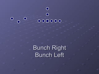 Bunch Right Bunch Left 