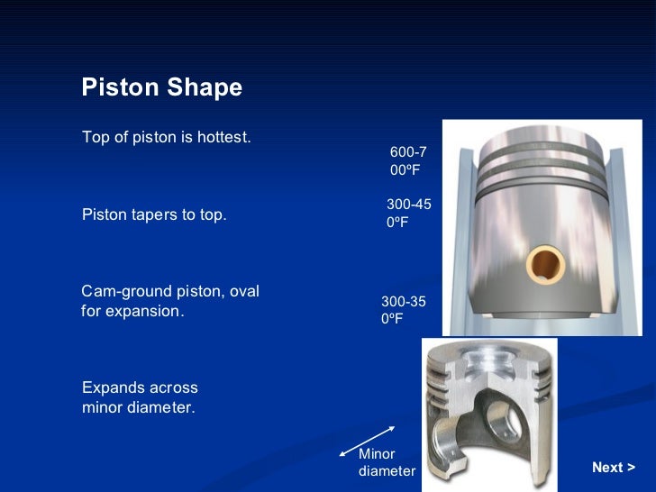 Piston