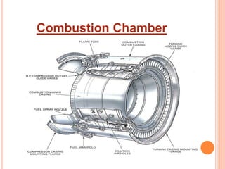 Combustion Chamber