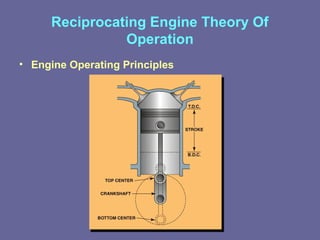 WHAT IS PISTON visual data 5