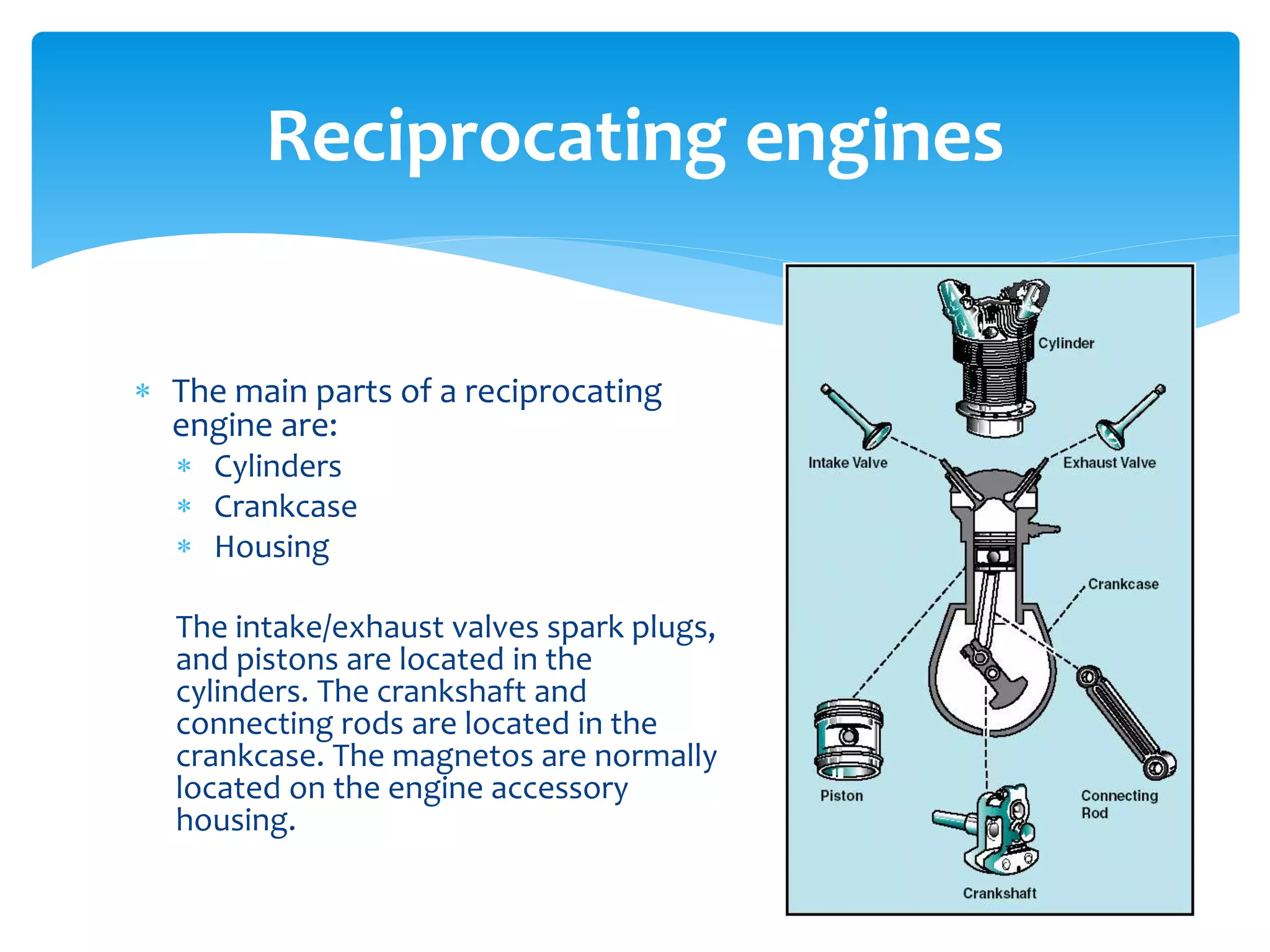 Reciprocating engines
 The main parts of a reciprocating
engine are:
 Cylinders
 Crankcase
 Housing

The intake/exhaust valves spark plugs,
and pistons are located in the
cylinders. The crankshaft and
connecting rods are located in the
crankcase. The magnetos are normally
located on the engine accessory
housing.

 