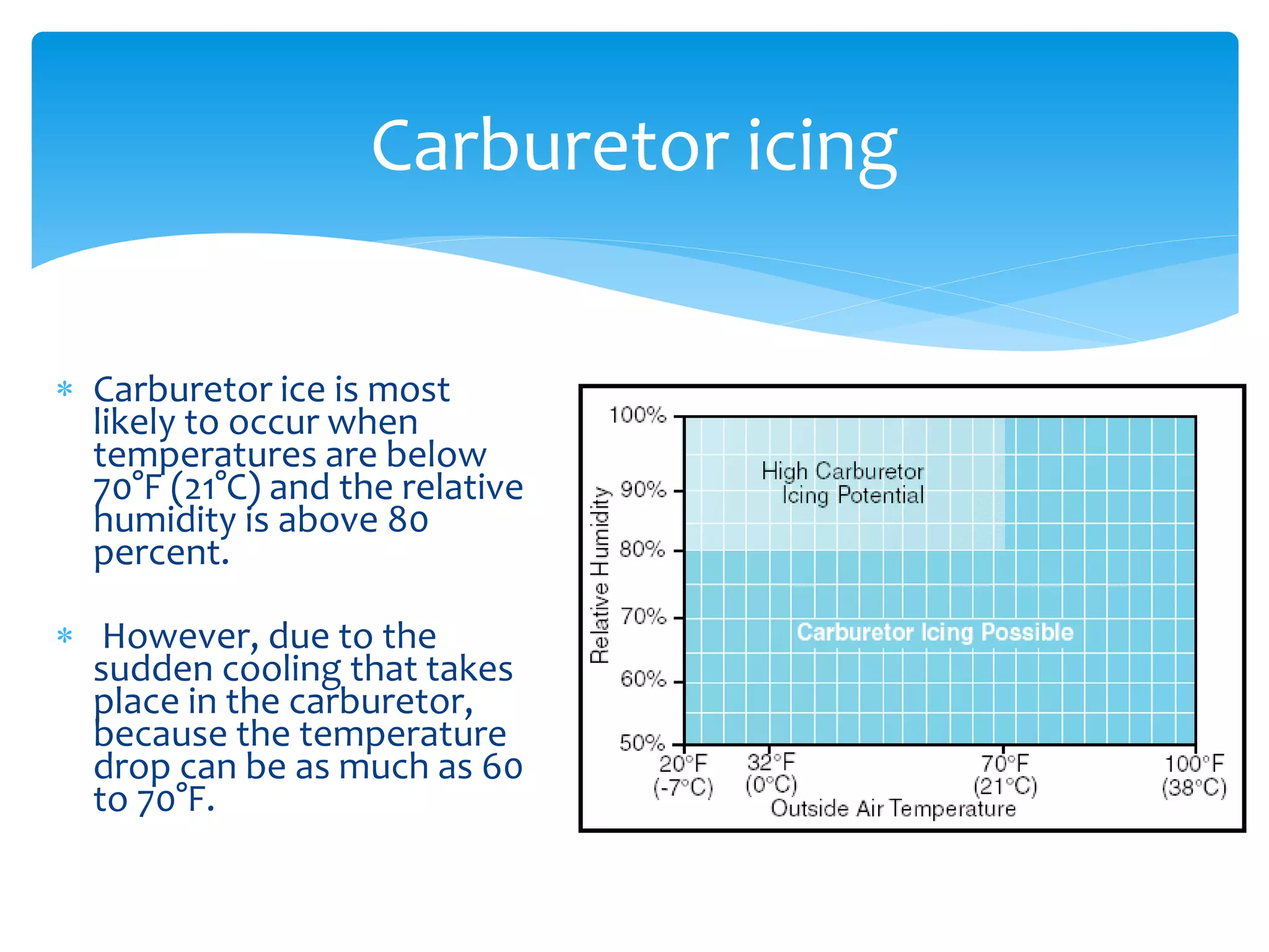 Carburetor icing
 Carburetor ice is most
likely to occur when
temperatures are below
70°F (21°C) and the relative
humidity is above 80
percent.
 However, due to the
sudden cooling that takes
place in the carburetor,
because the temperature
drop can be as much as 60
to 70°F.

 