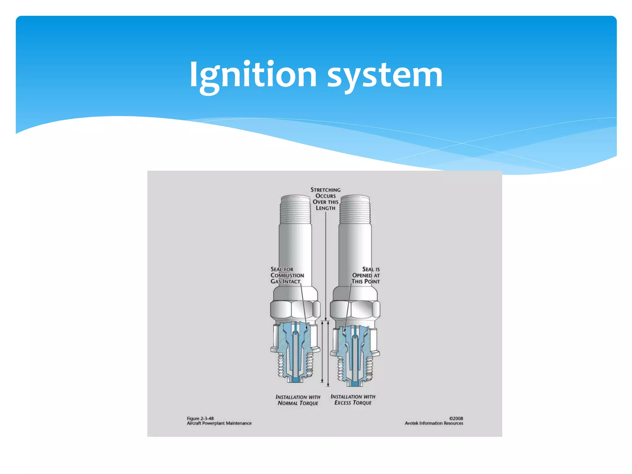Ignition system

 