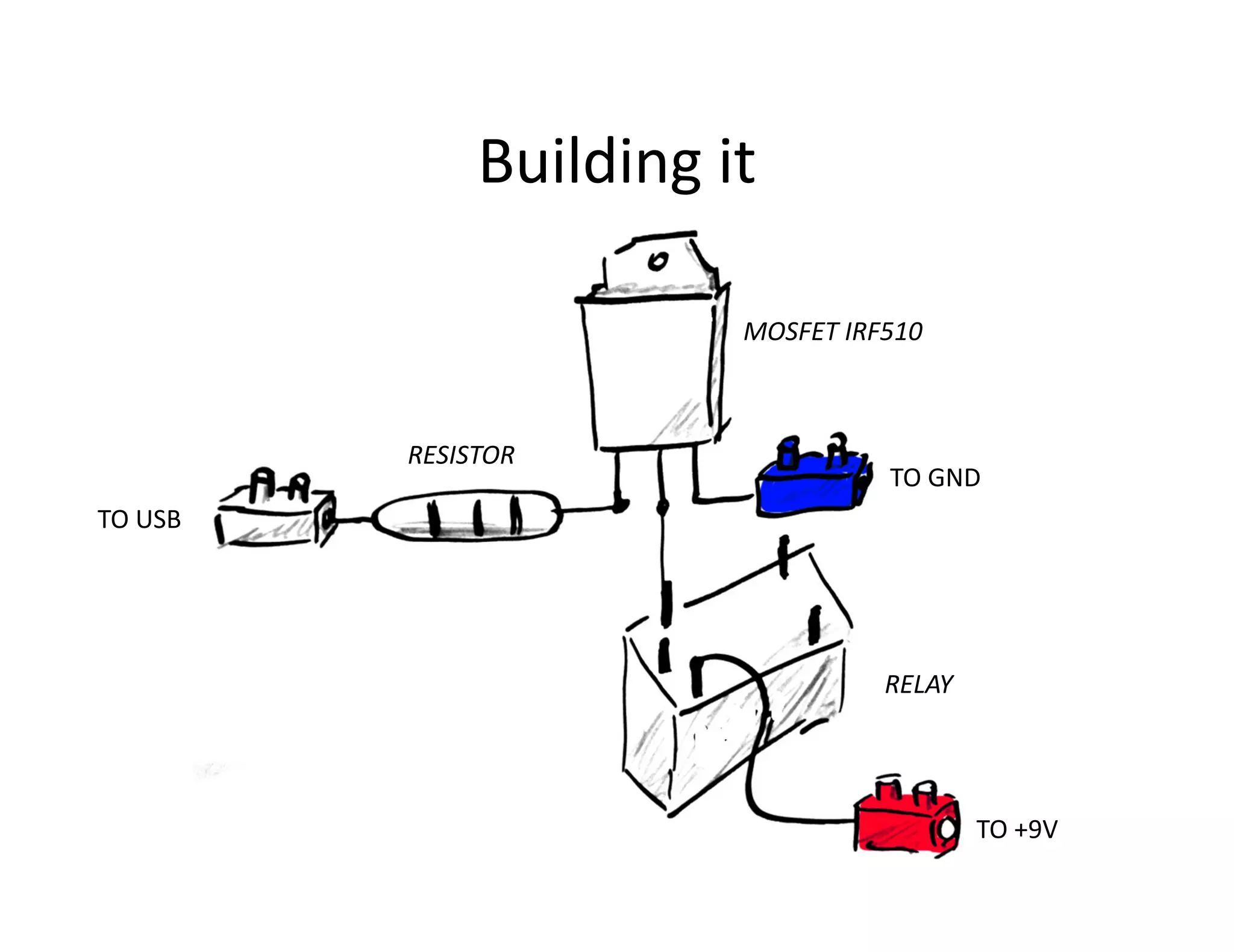 Building it

                        MOSFET IRF510



         RESISTOR
                                  TO GND
TO USB




                                  RELAY




                                          TO +9V
 