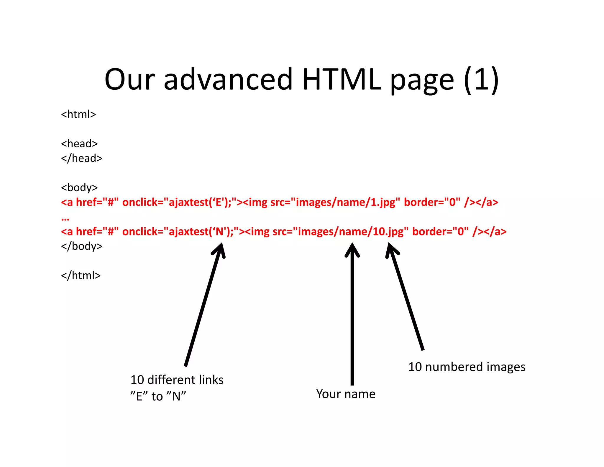 Our advanced HTML page (1)
<html>

<head>
</head>

<body>
<a href="#" onclick="ajaxtest(‘E');"><img src="images/name/1.jpg" border="0" /></a>
…
<a href="#" onclick="ajaxtest(‘N');"><img src="images/name/10.jpg" border="0" /></a>
</body>

</html>




                                                                 10 numbered images
             10 different links
             ”E” to ”N”                         Your name
 